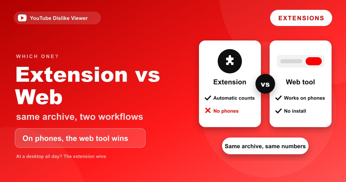 Extension vs Web Tool: Which Way Should You Check Dislikes?