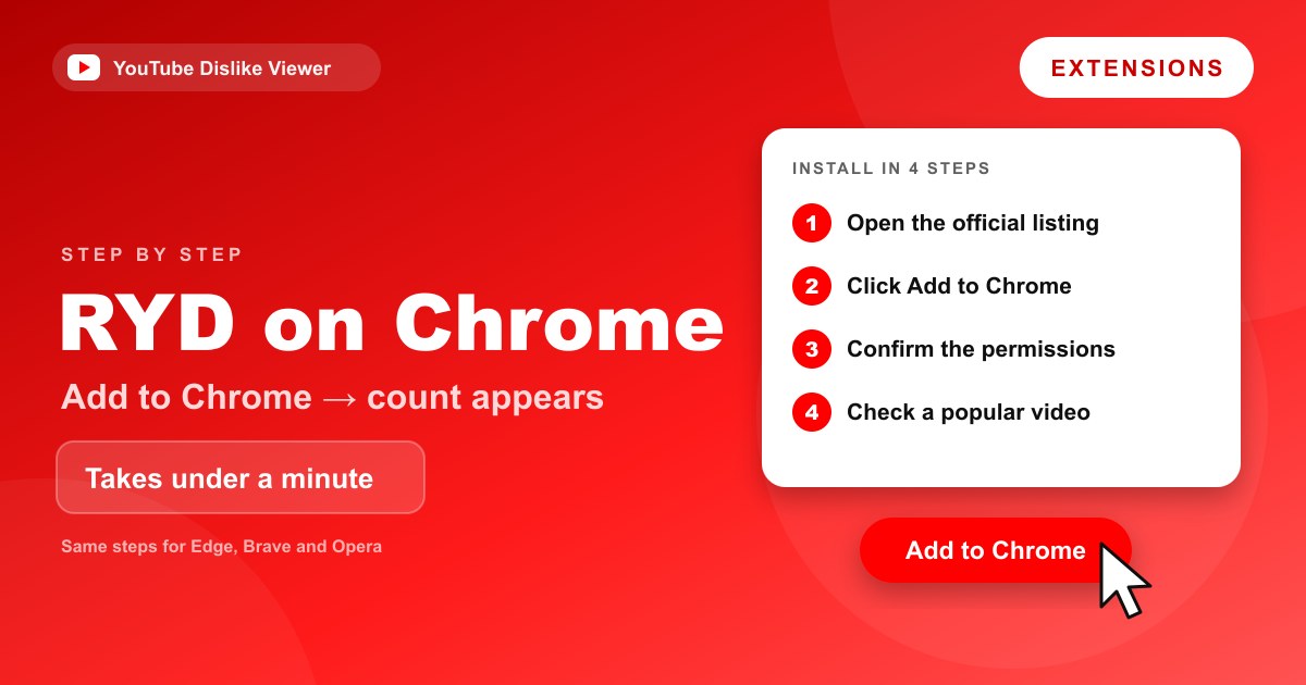 How to Install Return YouTube Dislike on Chrome