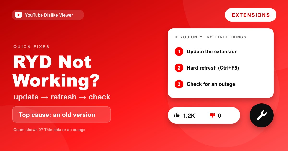 Return YouTube Dislike Not Working? Here's How to Fix It