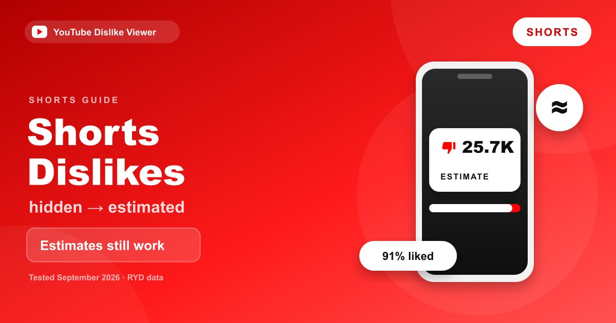 Illustration of a vertical video frame with an estimated dislike count badge beside a thumbs-down icon