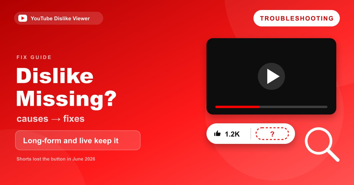 Illustration of an empty dashed outline where a dislike button should be, with troubleshooting icons