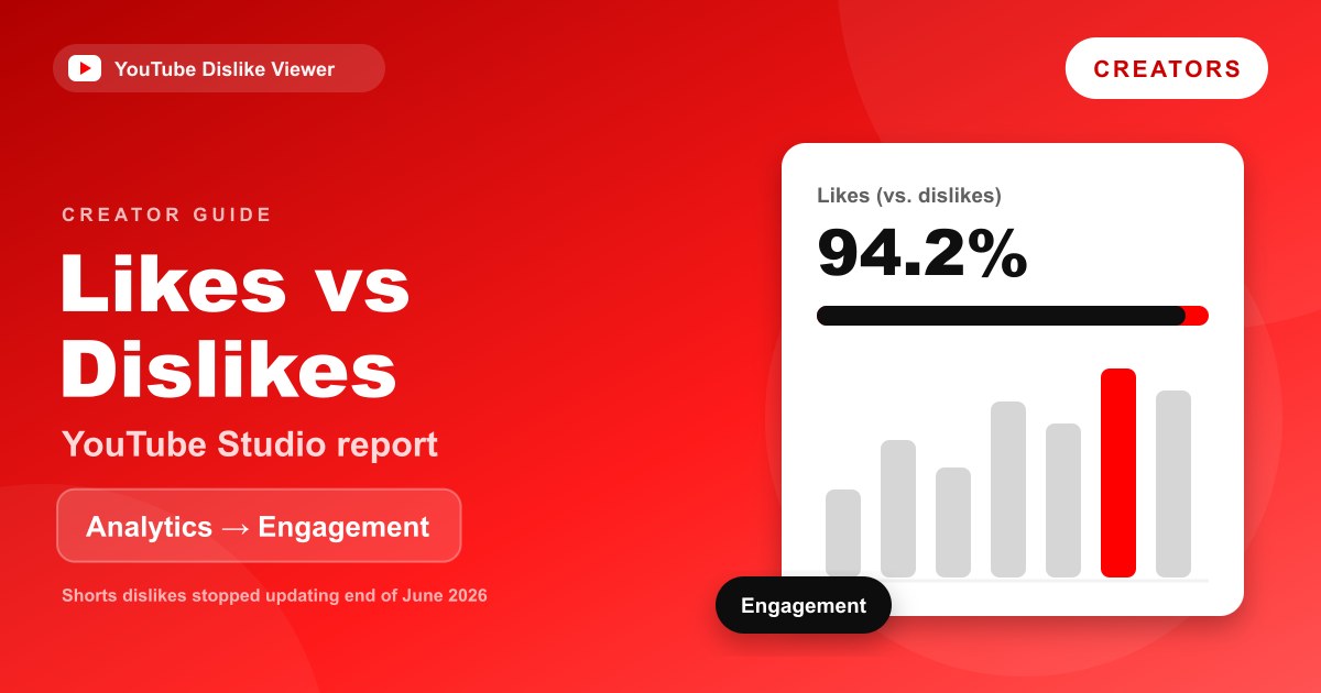 Original illustration of a creator analytics dashboard with a likes versus dislikes bar and trend chart